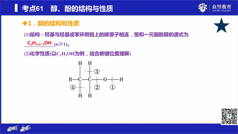 22版600分考点700分考法化学_高中三年全科资料_高中_高中知识点整理_化学