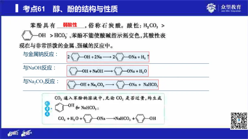 22版600分考点700分考法化学_高中三年全科资料_高中_高中知识点整理_化学
