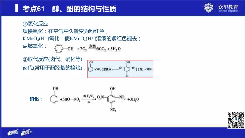 22版600分考点700分考法化学_高中三年全科资料_高中_高中知识点整理_化学