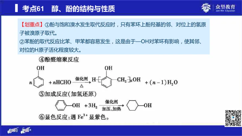 22版600分考点700分考法化学_高中三年全科资料_高中_高中知识点整理_化学
