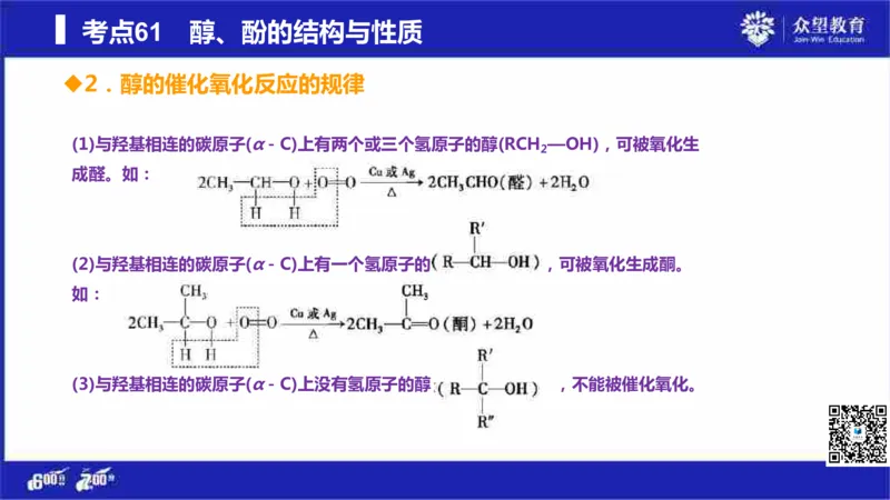 22版600分考点700分考法化学_高中三年全科资料_高中_高中知识点整理_化学