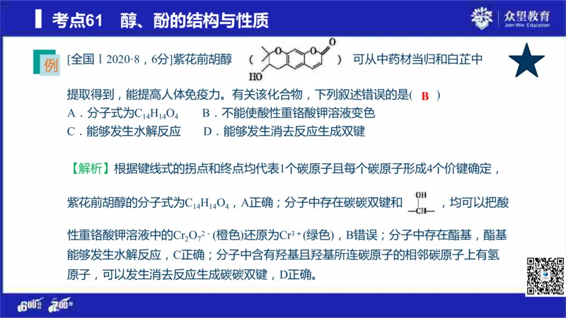 22版600分考点700分考法化学_高中三年全科资料_高中_高中知识点整理_化学