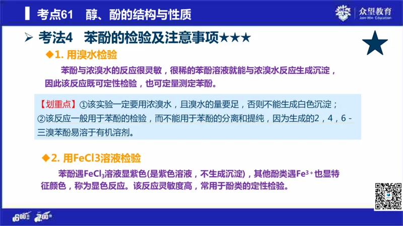 22版600分考点700分考法化学_高中三年全科资料_高中_高中知识点整理_化学