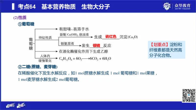 22版600分考点700分考法化学_高中三年全科资料_高中_高中知识点整理_化学
