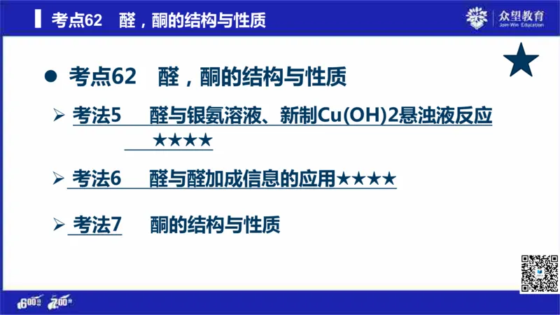 22版600分考点700分考法化学_高中三年全科资料_高中_高中知识点整理_化学