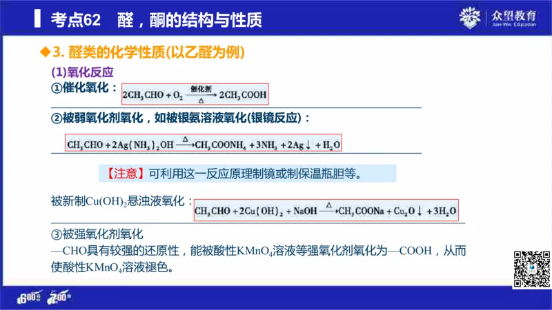 22版600分考点700分考法化学_高中三年全科资料_高中_高中知识点整理_化学