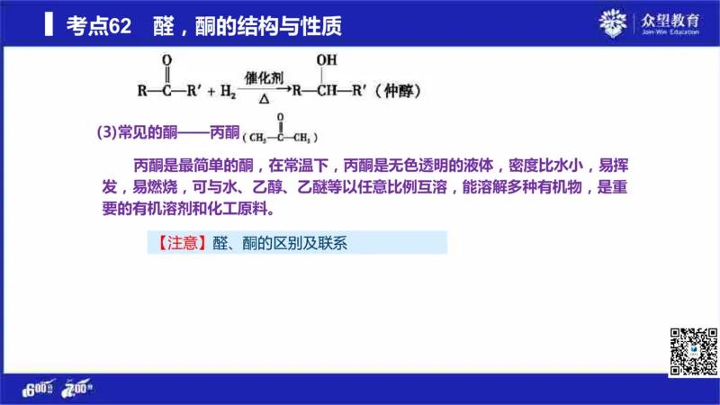 22版600分考点700分考法化学_高中三年全科资料_高中_高中知识点整理_化学
