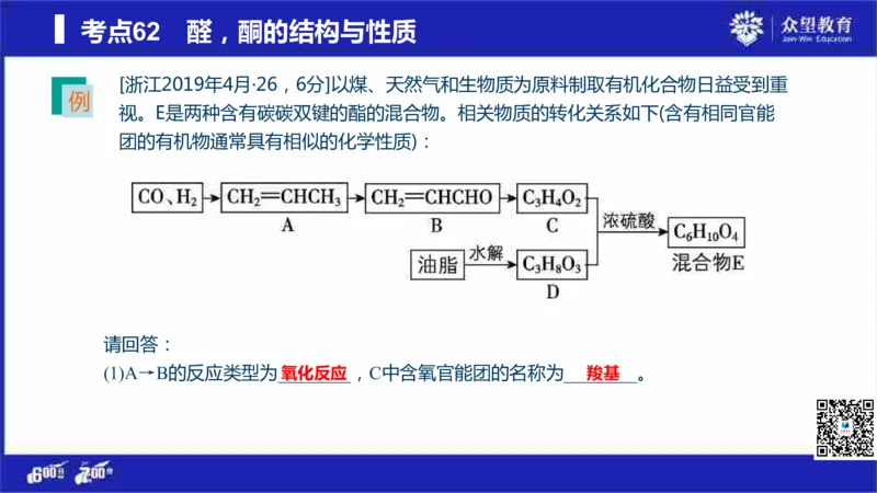 22版600分考点700分考法化学_高中三年全科资料_高中_高中知识点整理_化学