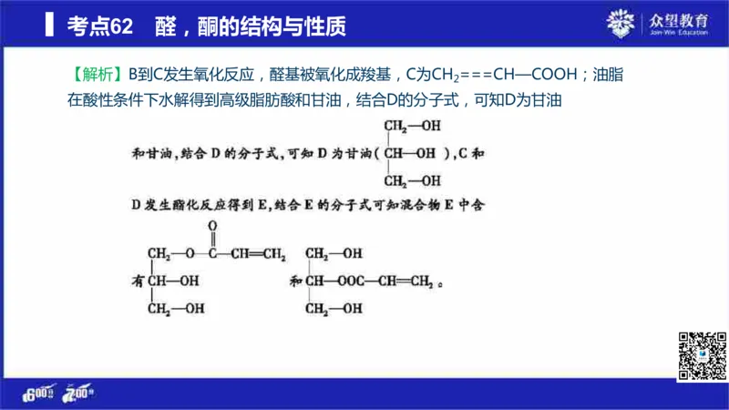 22版600分考点700分考法化学_高中三年全科资料_高中_高中知识点整理_化学