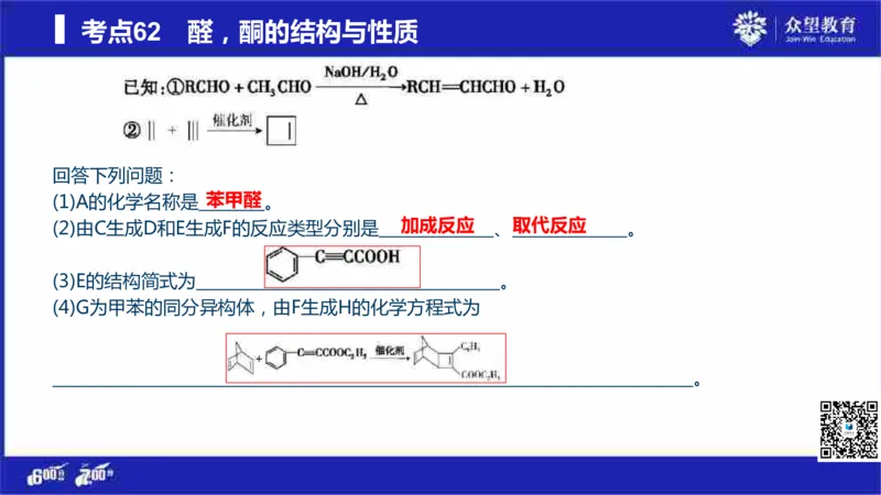 22版600分考点700分考法化学_高中三年全科资料_高中_高中知识点整理_化学