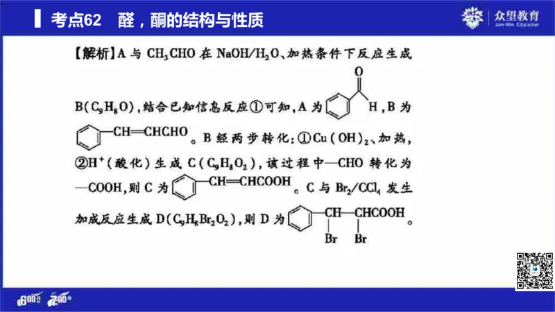 22版600分考点700分考法化学_高中三年全科资料_高中_高中知识点整理_化学