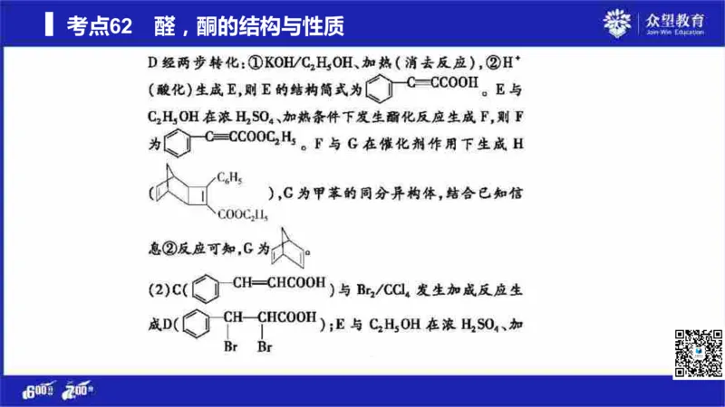 22版600分考点700分考法化学_高中三年全科资料_高中_高中知识点整理_化学