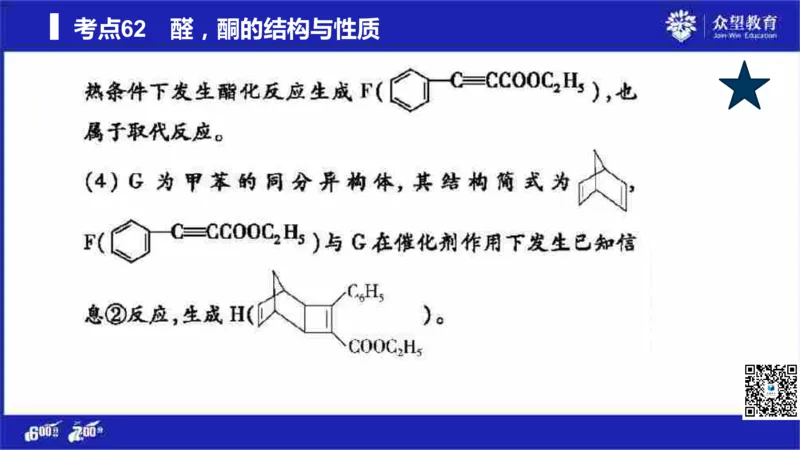 22版600分考点700分考法化学_高中三年全科资料_高中_高中知识点整理_化学