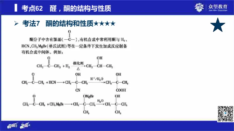 22版600分考点700分考法化学_高中三年全科资料_高中_高中知识点整理_化学