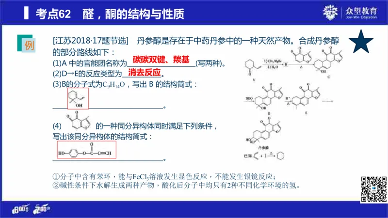 22版600分考点700分考法化学_高中三年全科资料_高中_高中知识点整理_化学
