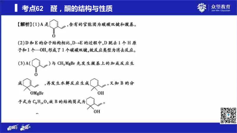 22版600分考点700分考法化学_高中三年全科资料_高中_高中知识点整理_化学