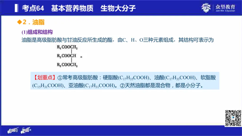 22版600分考点700分考法化学_高中三年全科资料_高中_高中知识点整理_化学