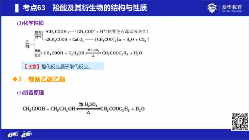 22版600分考点700分考法化学_高中三年全科资料_高中_高中知识点整理_化学