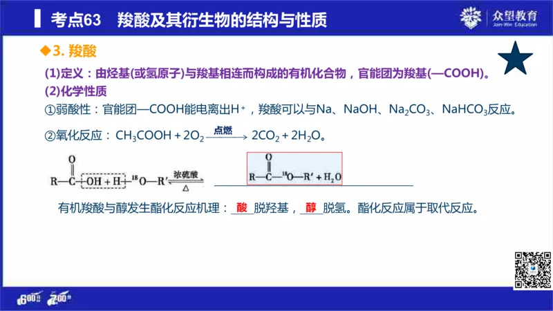 22版600分考点700分考法化学_高中三年全科资料_高中_高中知识点整理_化学