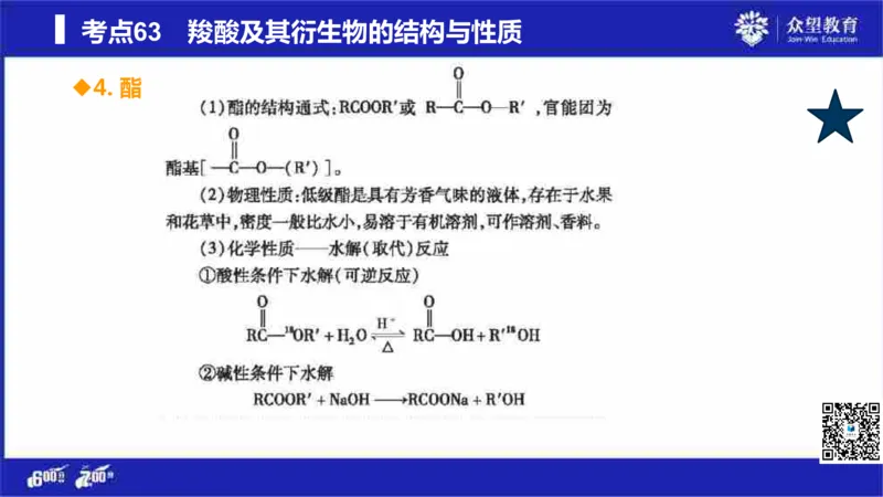 22版600分考点700分考法化学_高中三年全科资料_高中_高中知识点整理_化学
