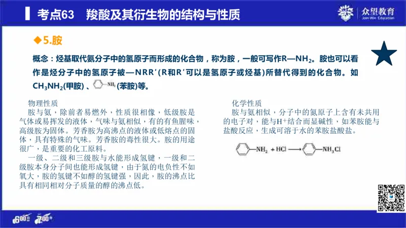 22版600分考点700分考法化学_高中三年全科资料_高中_高中知识点整理_化学
