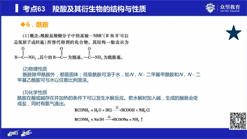 22版600分考点700分考法化学_高中三年全科资料_高中_高中知识点整理_化学