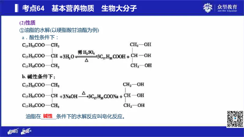 22版600分考点700分考法化学_高中三年全科资料_高中_高中知识点整理_化学