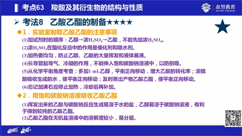 22版600分考点700分考法化学_高中三年全科资料_高中_高中知识点整理_化学