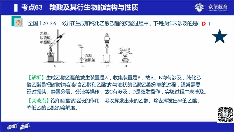 22版600分考点700分考法化学_高中三年全科资料_高中_高中知识点整理_化学
