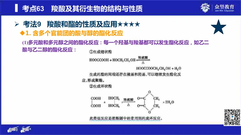 22版600分考点700分考法化学_高中三年全科资料_高中_高中知识点整理_化学