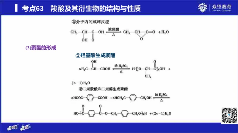 22版600分考点700分考法化学_高中三年全科资料_高中_高中知识点整理_化学