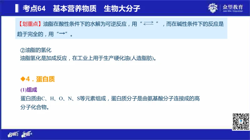 22版600分考点700分考法化学_高中三年全科资料_高中_高中知识点整理_化学