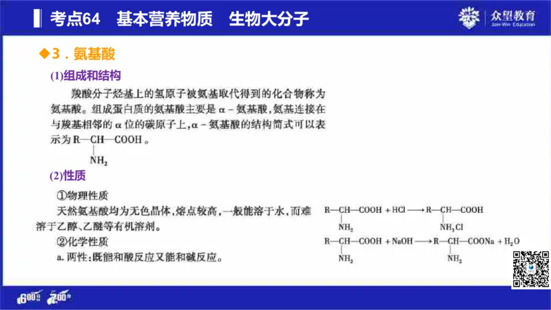 22版600分考点700分考法化学_高中三年全科资料_高中_高中知识点整理_化学