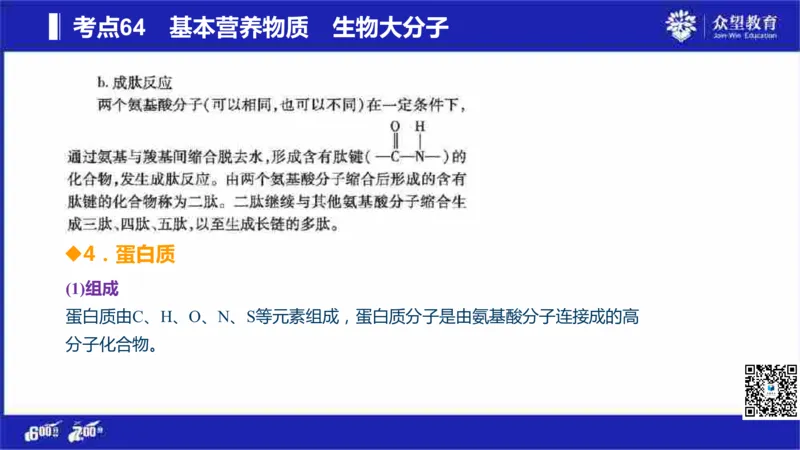 22版600分考点700分考法化学_高中三年全科资料_高中_高中知识点整理_化学