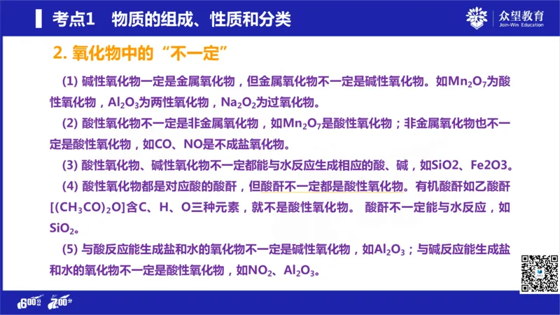 22版600分考点700分考法化学_高中三年全科资料_高中_高中知识点整理_化学