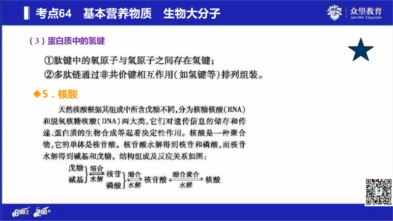 22版600分考点700分考法化学_高中三年全科资料_高中_高中知识点整理_化学