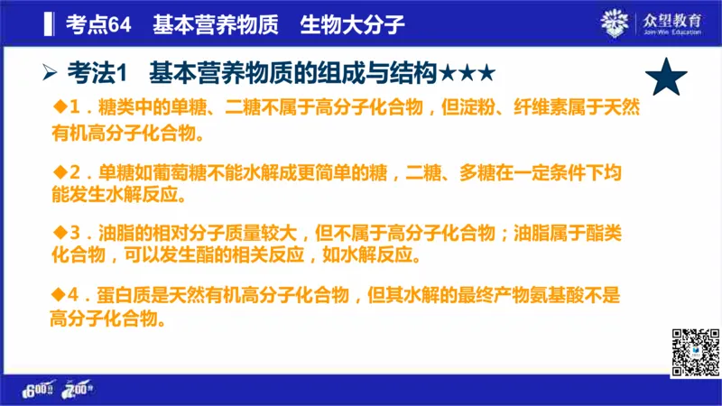 22版600分考点700分考法化学_高中三年全科资料_高中_高中知识点整理_化学