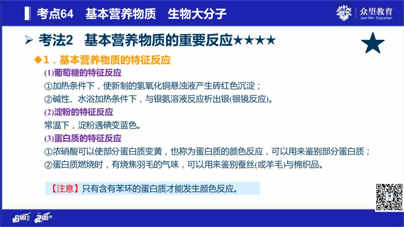 22版600分考点700分考法化学_高中三年全科资料_高中_高中知识点整理_化学