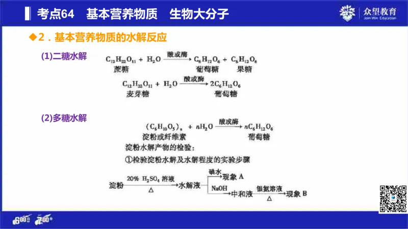 22版600分考点700分考法化学_高中三年全科资料_高中_高中知识点整理_化学