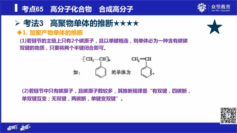 22版600分考点700分考法化学_高中三年全科资料_高中_高中知识点整理_化学