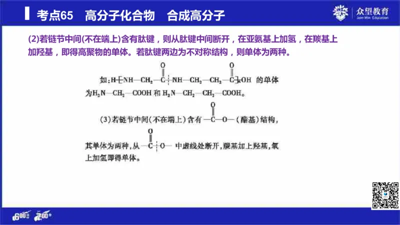 22版600分考点700分考法化学_高中三年全科资料_高中_高中知识点整理_化学