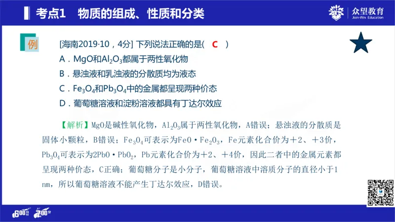 22版600分考点700分考法化学_高中三年全科资料_高中_高中知识点整理_化学
