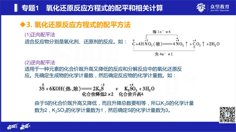 22版600分考点700分考法化学_高中三年全科资料_高中_高中知识点整理_化学