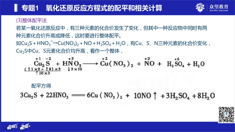 22版600分考点700分考法化学_高中三年全科资料_高中_高中知识点整理_化学