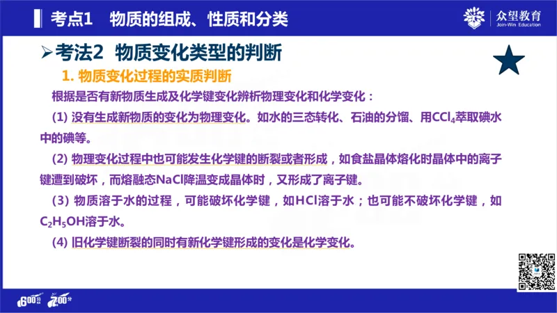 22版600分考点700分考法化学_高中三年全科资料_高中_高中知识点整理_化学