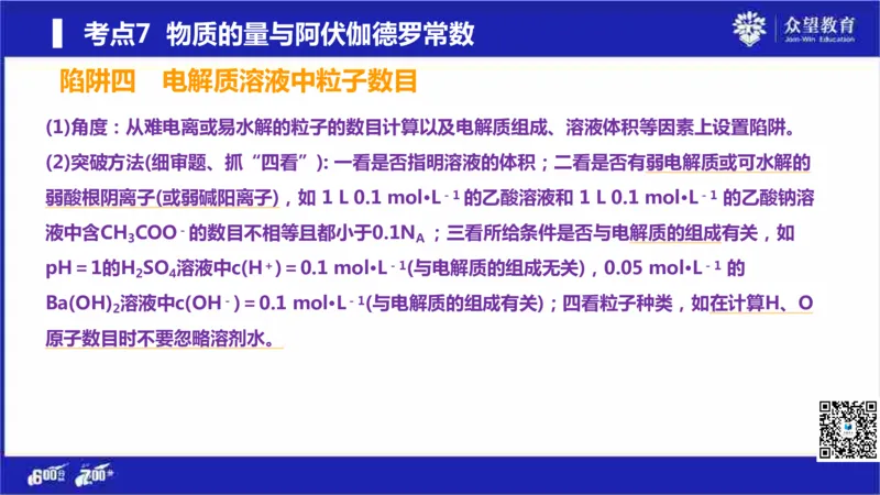 22版600分考点700分考法化学_高中三年全科资料_高中_高中知识点整理_化学