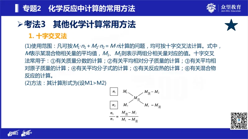 22版600分考点700分考法化学_高中三年全科资料_高中_高中知识点整理_化学
