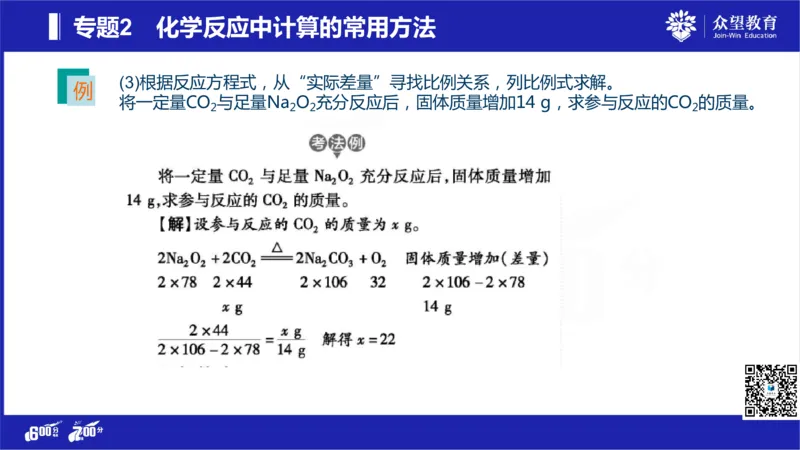 22版600分考点700分考法化学_高中三年全科资料_高中_高中知识点整理_化学