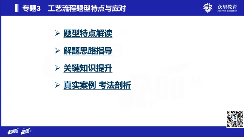 22版600分考点700分考法化学_高中三年全科资料_高中_高中知识点整理_化学