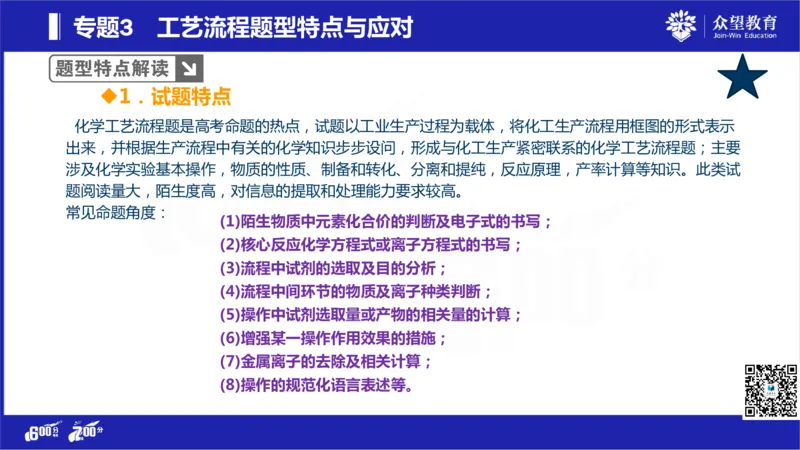 22版600分考点700分考法化学_高中三年全科资料_高中_高中知识点整理_化学